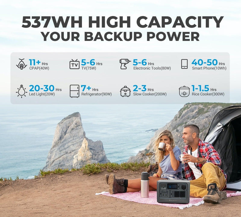 Bluetti EB55 Portable Power Staiotn 700W/537Wh LiFePO4 Battery Backup AU Plug for Home Emergency Outdoor Camping Blue - John Cootes
