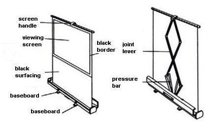 100'' Pull Up Portable Office Projection Screen - John Cootes