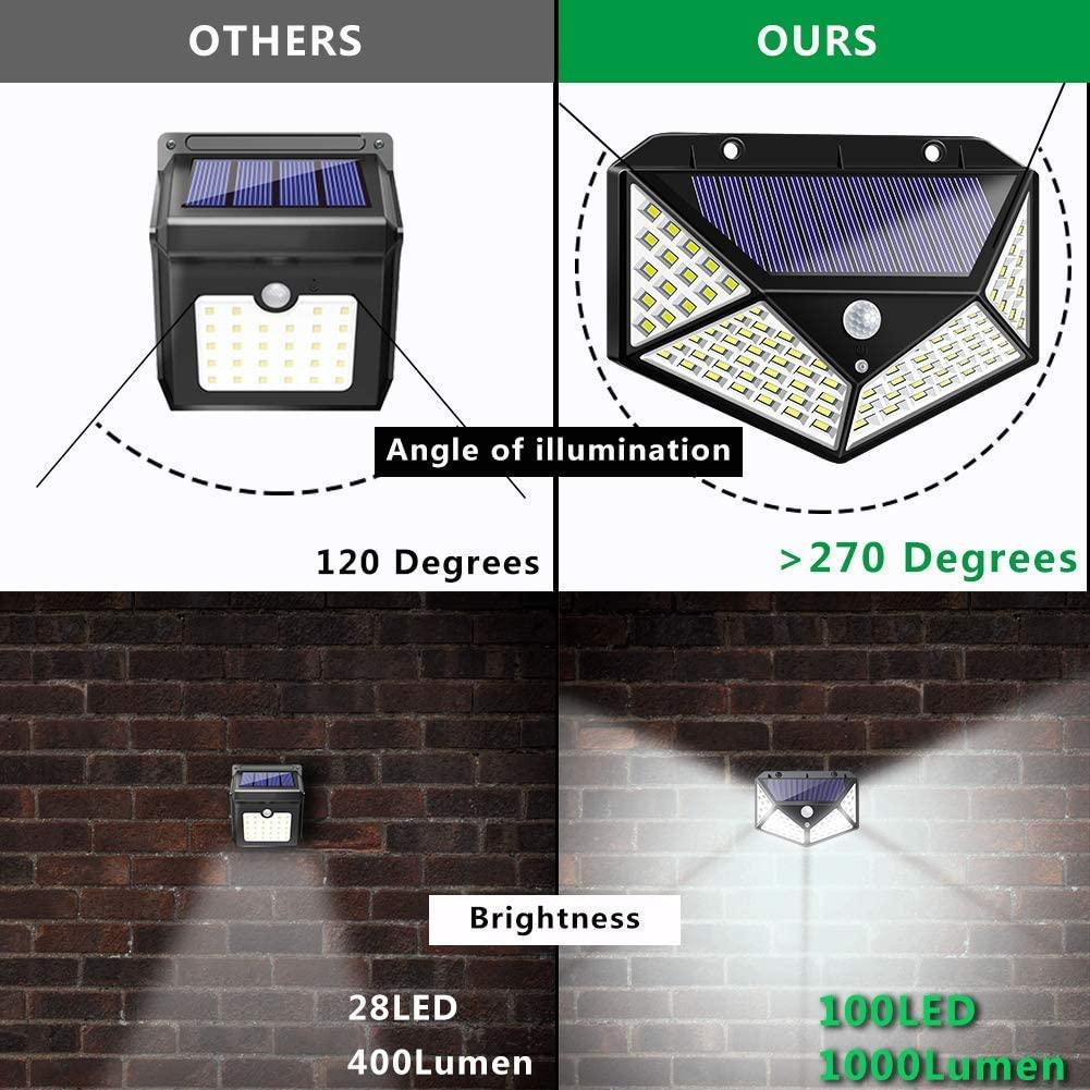 100 Waterproof LED Motion Sensor Solar Security Lights Outdoor (2pack) - John Cootes