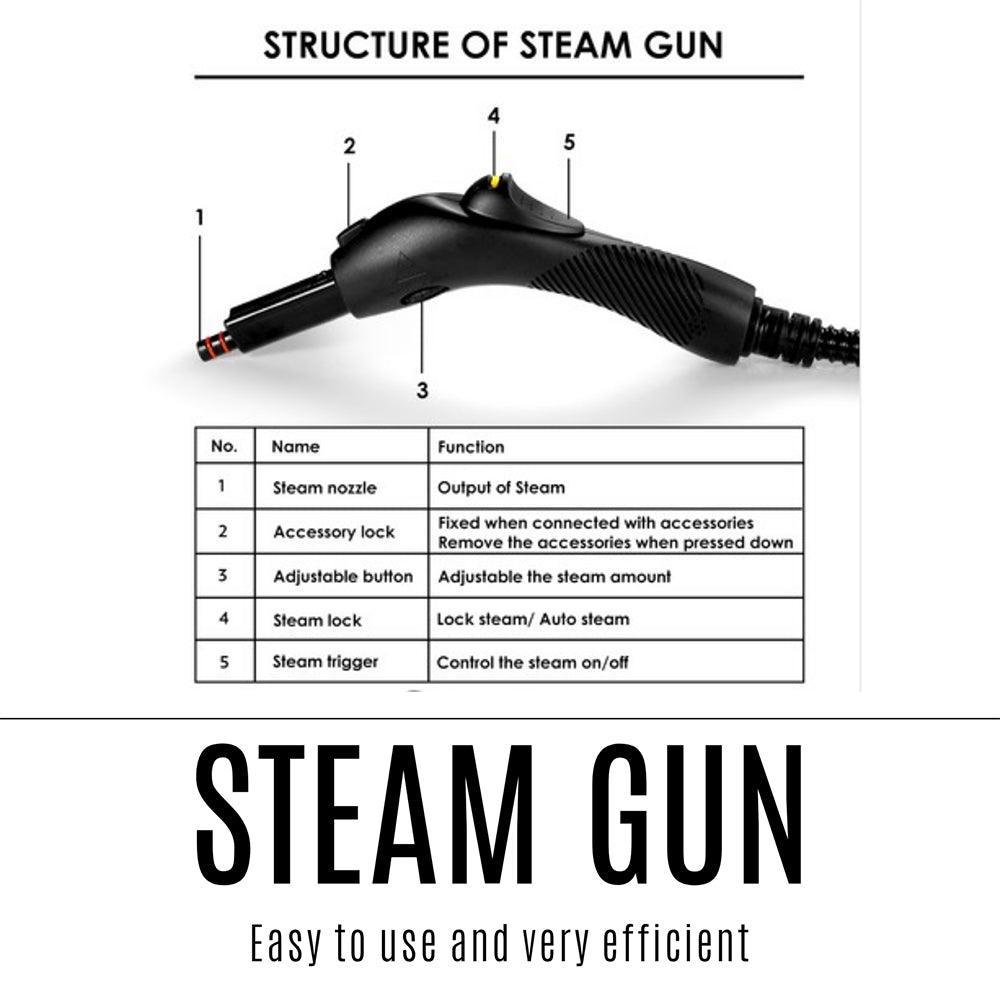 18-IN-1 Steam Cleaner Mop High Pressure Steamer Floor Kitchen Window Sterilize - John Cootes