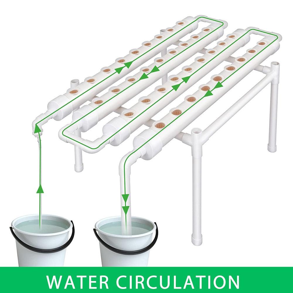 36 Sites Hydroponic Grow Tool Kits Vegetable Garden System 220V Water Pump - John Cootes