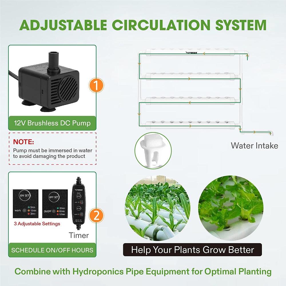 36 Sites Hydroponic Grow Tool Kits Vegetable Garden System 220V Water Pump - John Cootes
