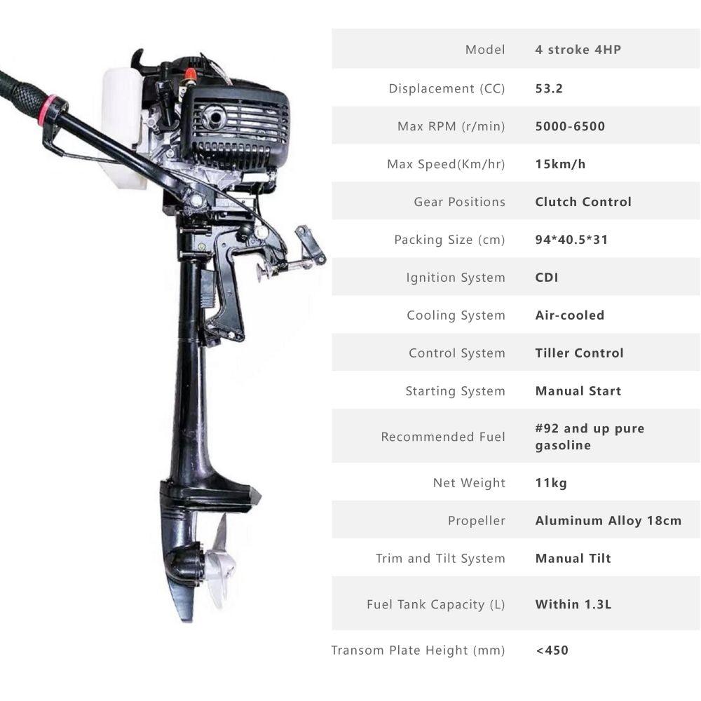 4 Stroke 4HP Outboard Motor Engine - John Cootes