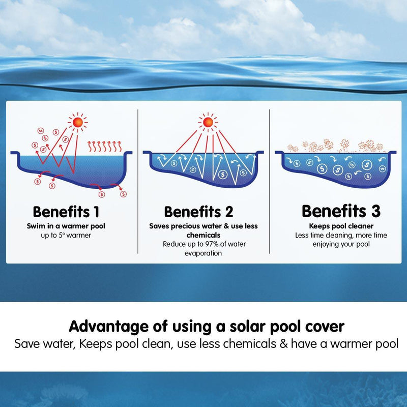 500 Micron Solar Swimming Pool Cover 11m x 4.8m - Blue - John Cootes