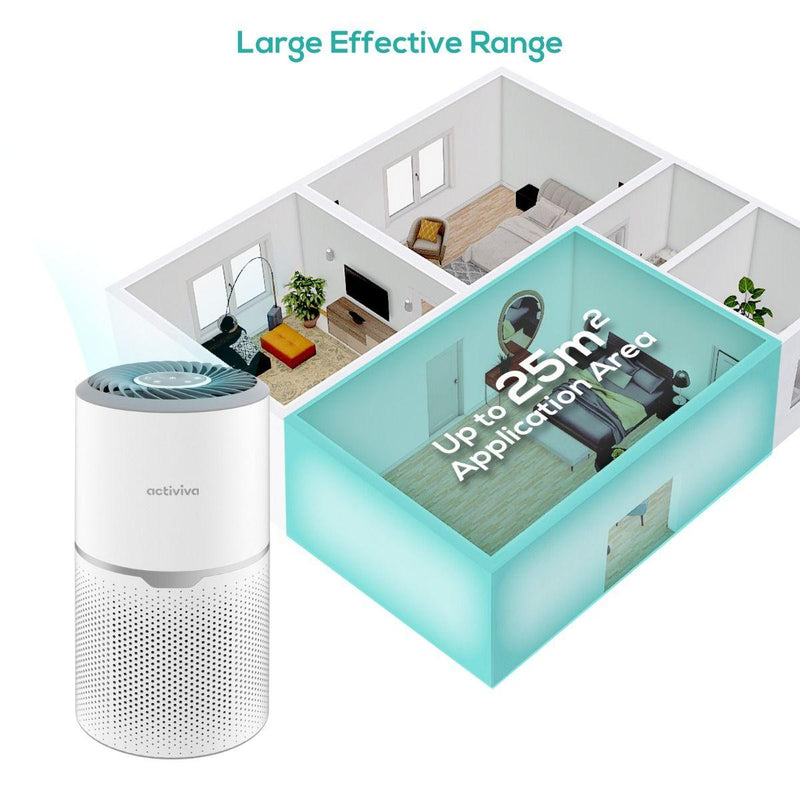 activiva HEPA Air Purifier with UV-C Light - John Cootes