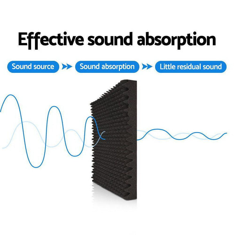 Alpha 20pcs Acoustic Foam Panels Studio Sound Absorption Eggshell 50x50CM - John Cootes