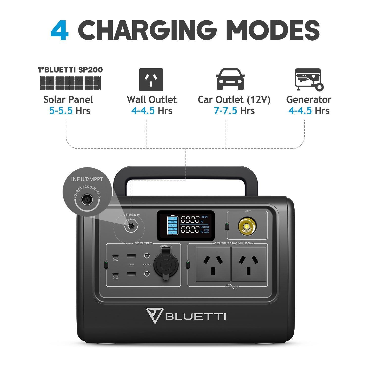 BLUETTI EB70 Portable Power Station 800W 716Wh LiFePo4 Battery with AU plug for Camping Outdoor Home Off-grid Black - John Cootes