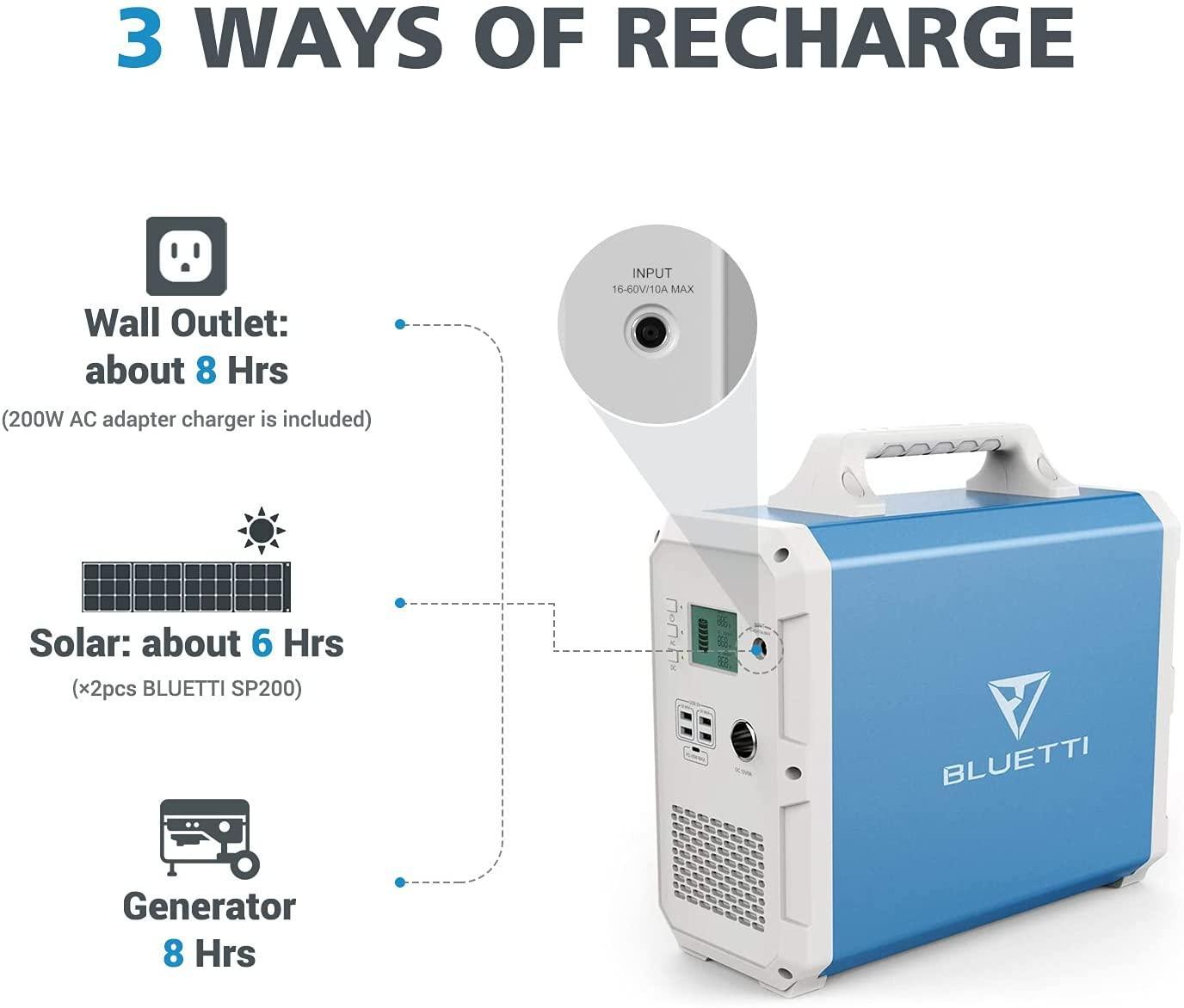 Bluetti Portable Power Station EB150 1500WH 1000W Solar Genrator for Van Home Emergency Outdoor Camping Explore-Blue - John Cootes