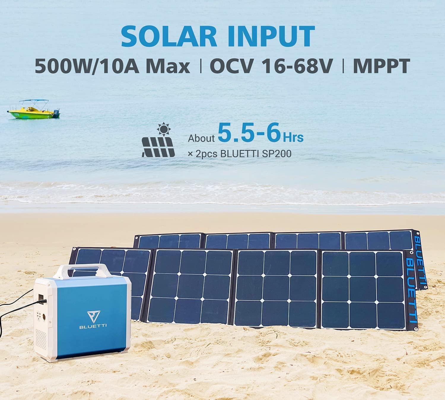 Bluetti Portable Power Station EB150 1500WH 1000W Solar Genrator for Van Home Emergency Outdoor Camping Explore-Blue - John Cootes