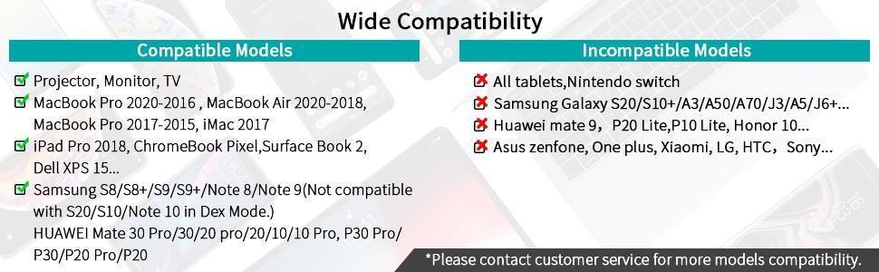 CHOETECH CH0020 4K 60Hz USB-C to HDMI Cable 2M - John Cootes