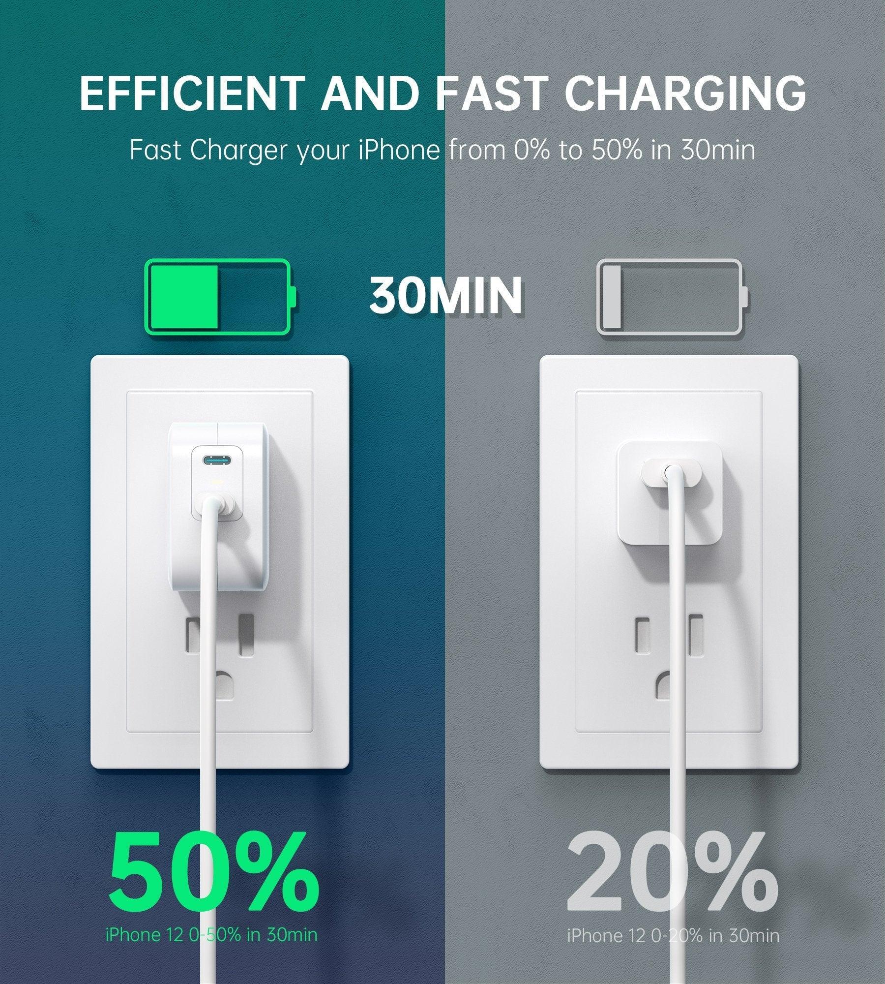 Choetech PD6009 40W Dual Fast USB C Charger 2-Port 20W PD 3.0 With Foldable Plug - John Cootes