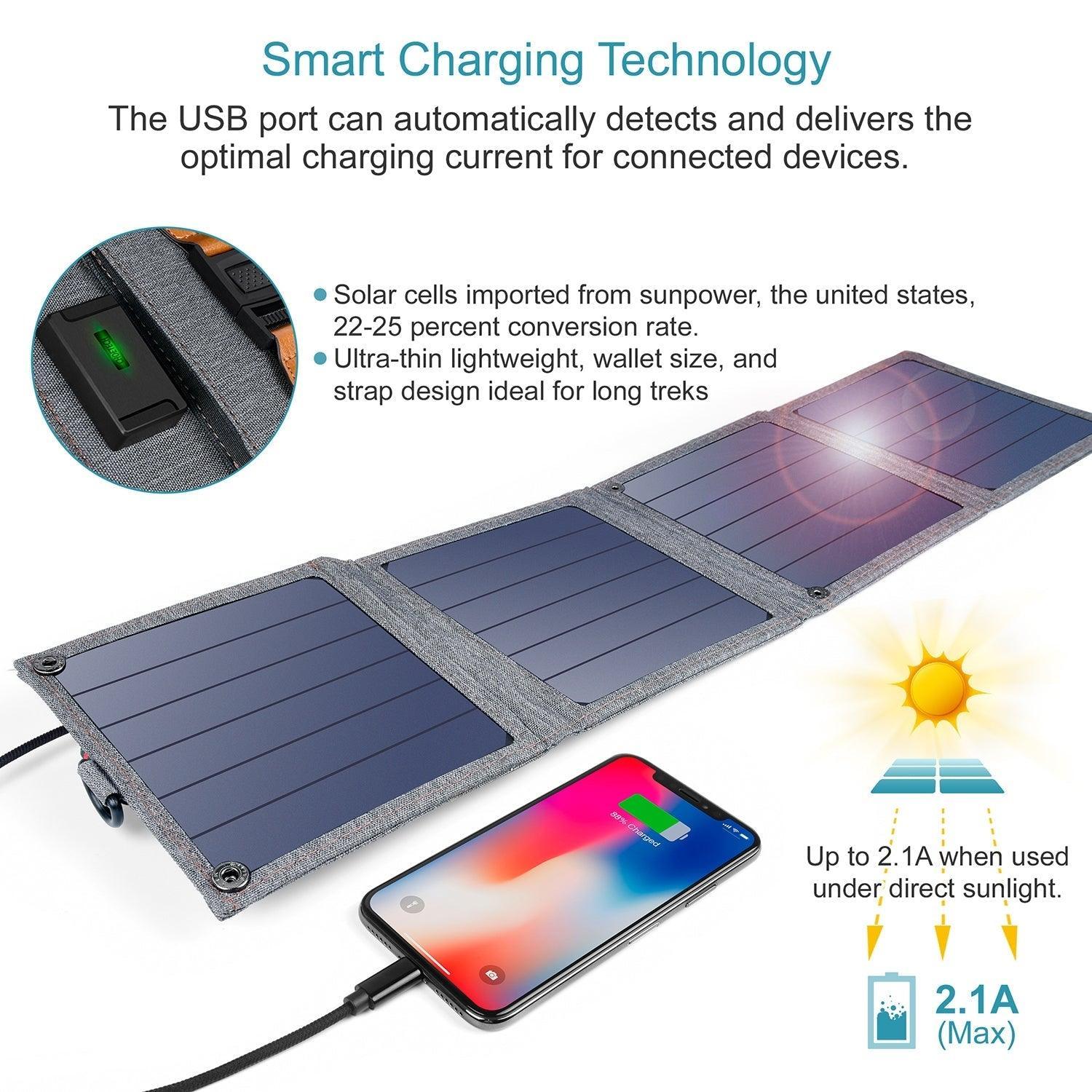 CHOETECH SC004 14W USB Foldable Solar Powered Charger - John Cootes