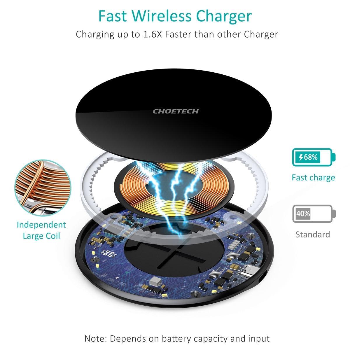 CHOETECH T559-F 15W Wireless Charging Pad with AC Adapter - John Cootes