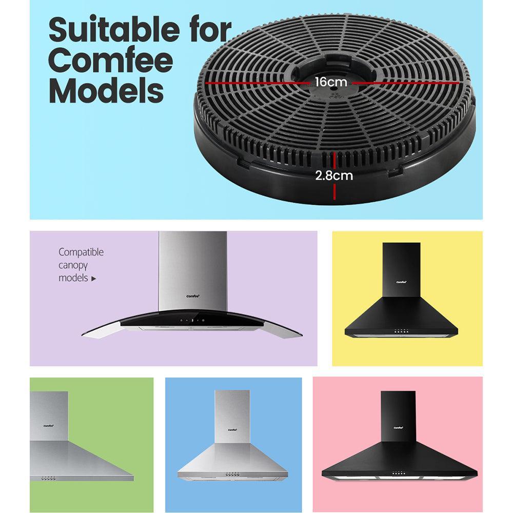 Comfee Range Hood Rangehood Carbon Charcoal Filter 2 PCS Replacement - John Cootes