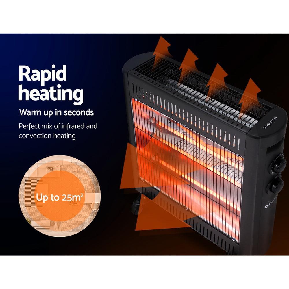 Devanti 2200W Infrared Radiant Heater Portable Electric Convection Heating Panel - John Cootes