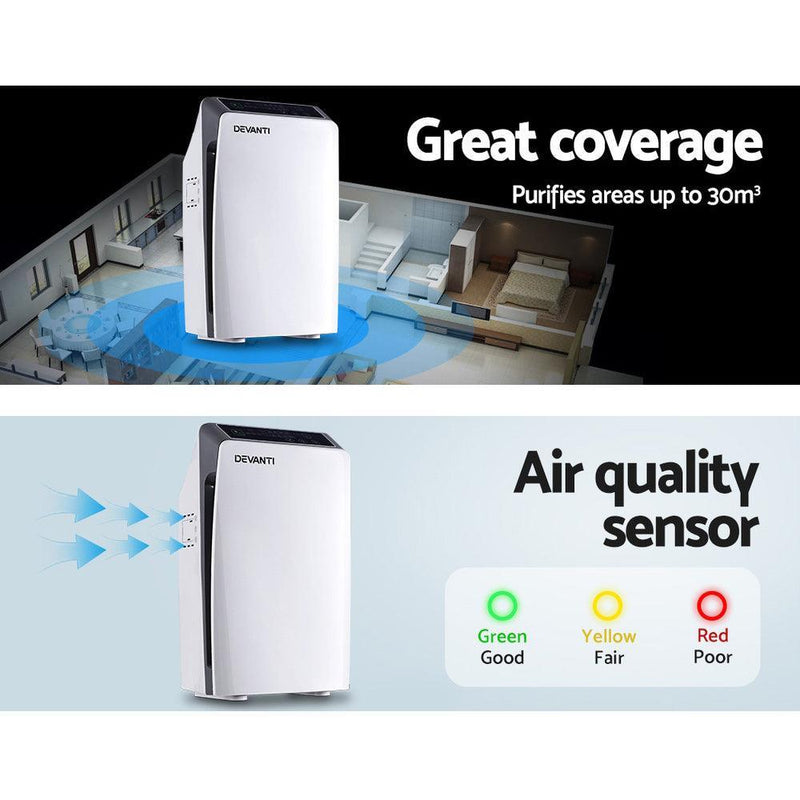 Devanti Air Purifier Cleaner Home Purifiers Odour Sensor HEPA Filter - John Cootes