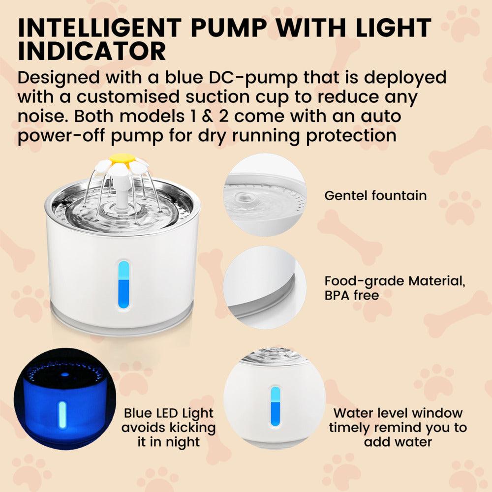 Floofi Pet Water Fountain 2.4L (Blue) FI-WD-113-ZM - John Cootes