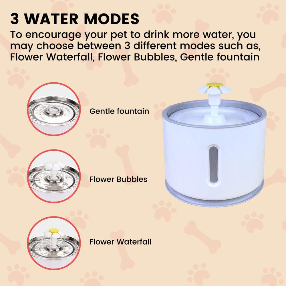 Floofi Pet Water Fountain 2.4L (Blue) FI-WD-113-ZM - John Cootes