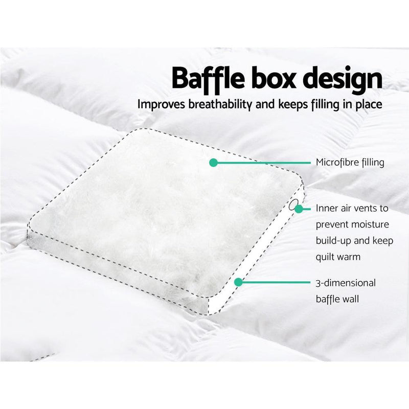 Giselle Double Mattress Topper Pillowtop 1000GSM Microfibre Filling Protector - John Cootes