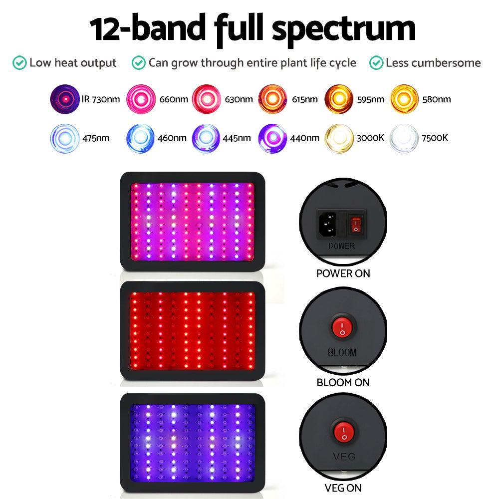 Green Fingers 1000W LED Grow Light Full Spectrum - John Cootes