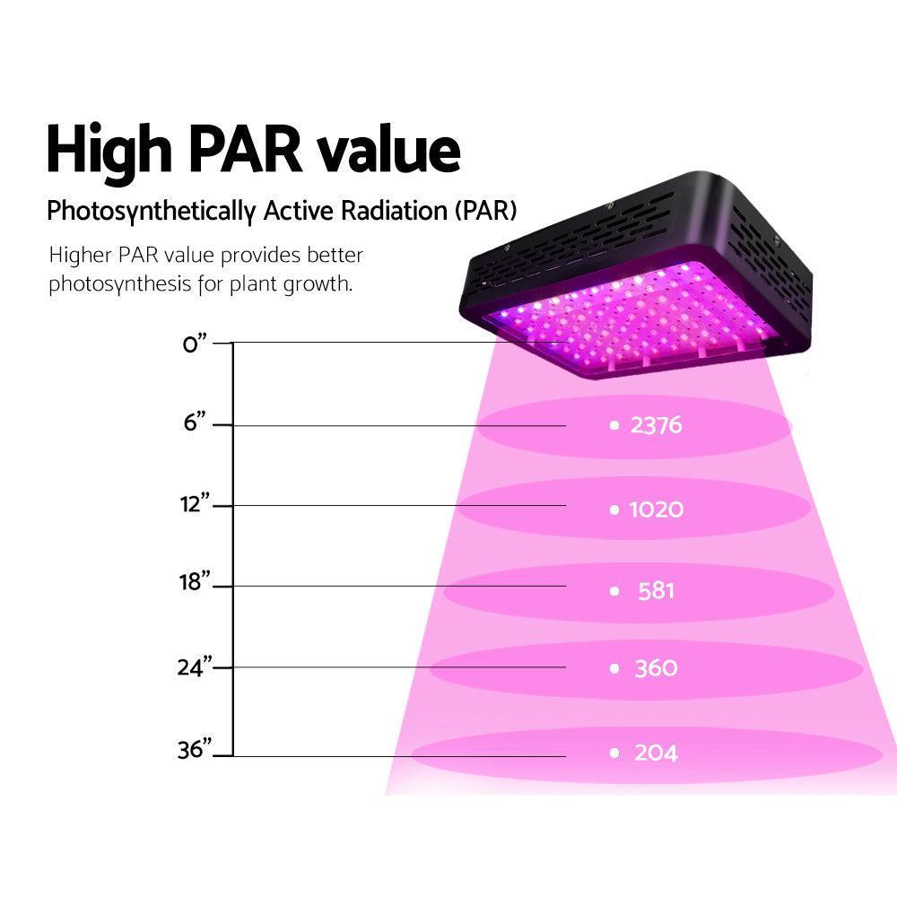 Green Fingers 1000W LED Grow Light Full Spectrum - John Cootes