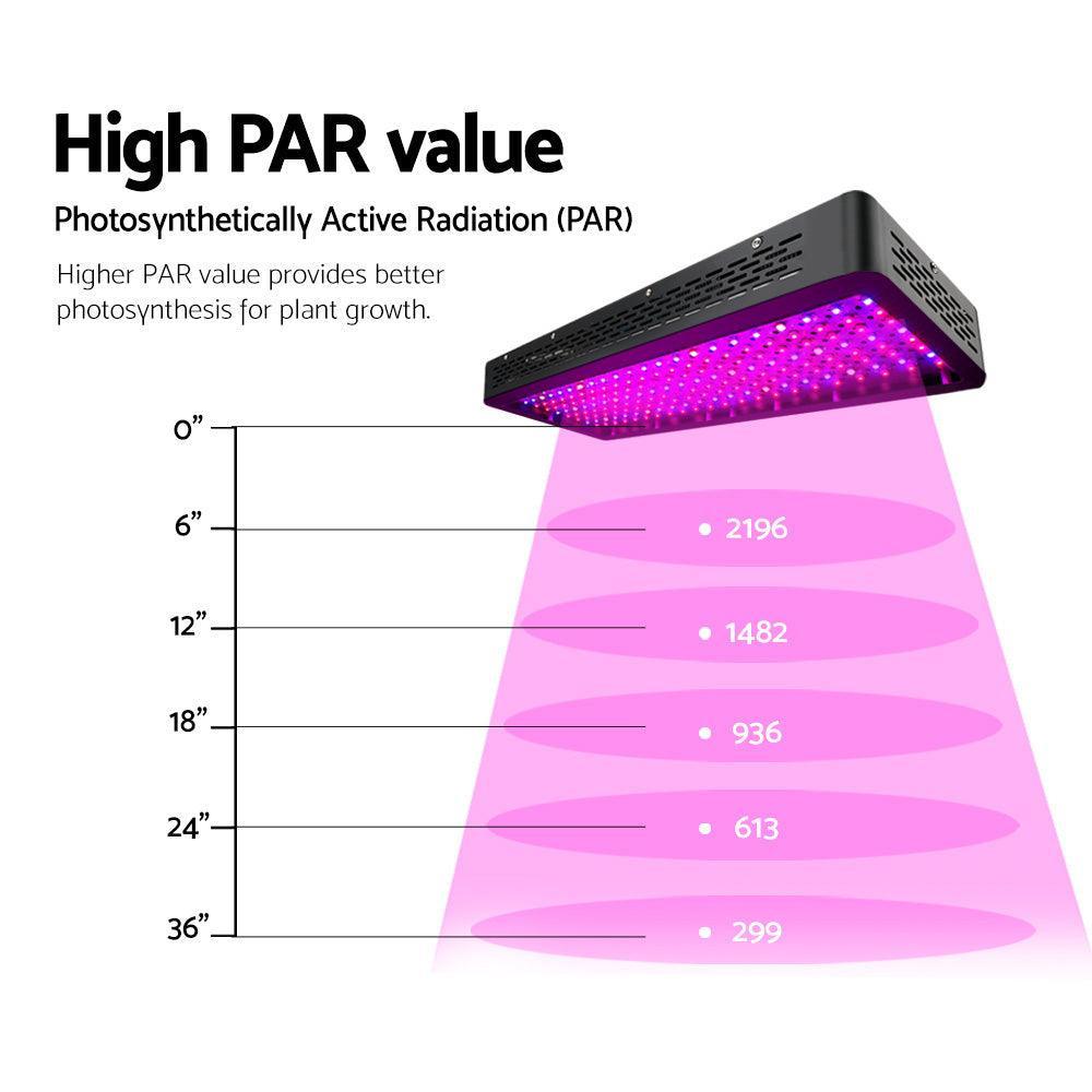 Green Fingers 2000W LED Grow Light Full Spectrum - John Cootes