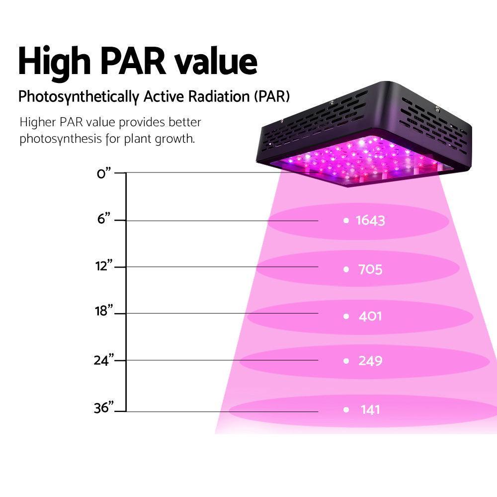 Green Fingers 600W LED Grow Light Full Spectrum - John Cootes