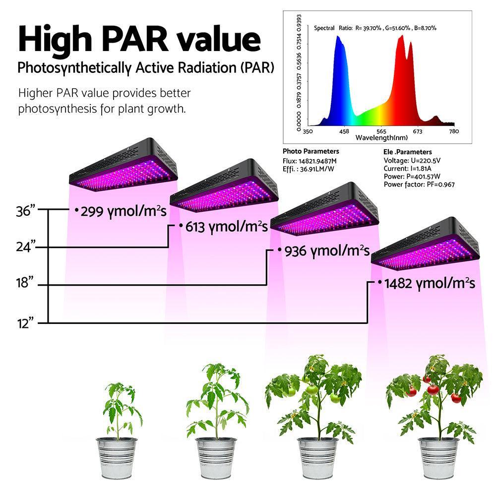 Greenfingers Set of 2 LED Grow Light Kit Hydroponic System 2000W Full Spectrum Indoor - John Cootes