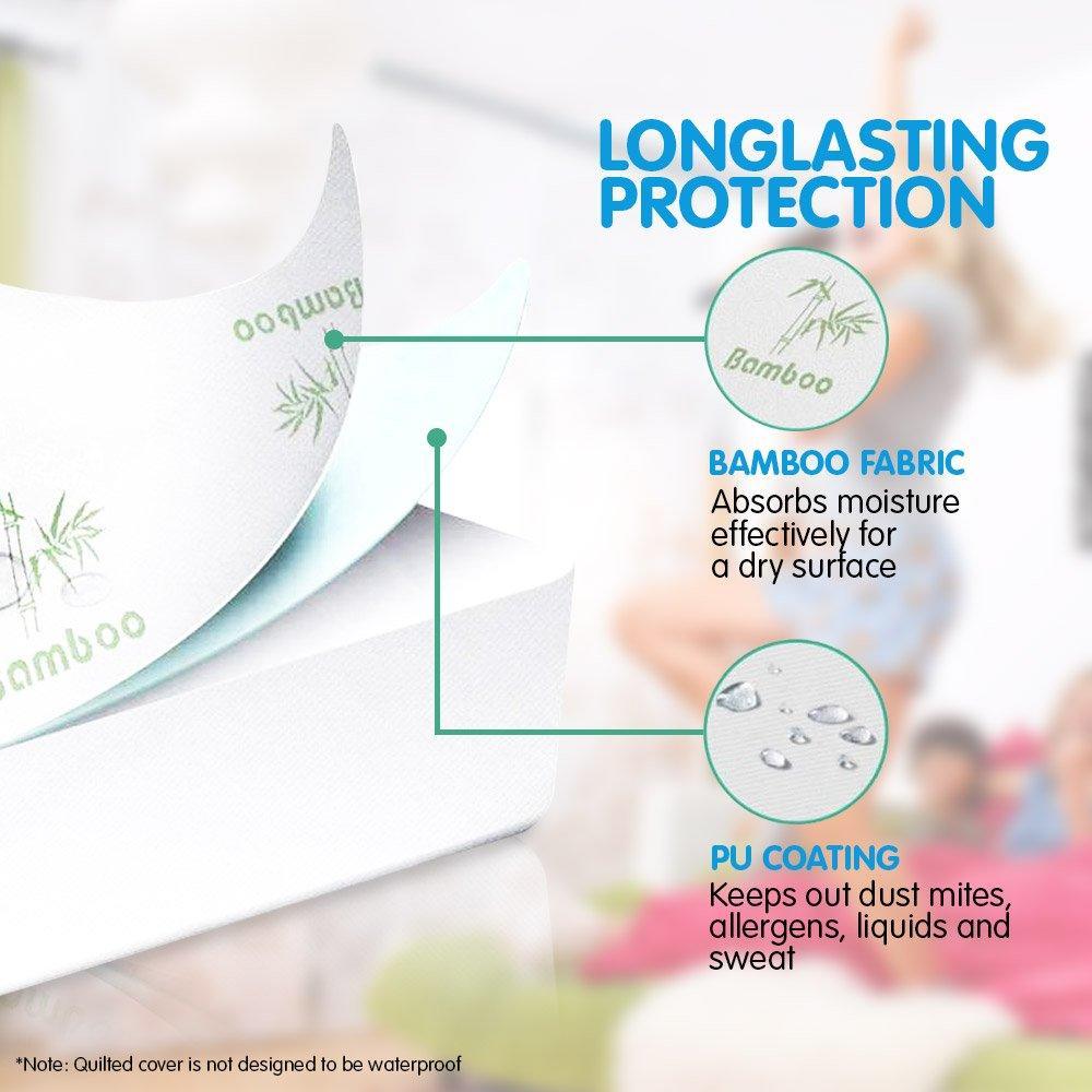 Laura Hill Bamboo Mattress Protector- King Single - John Cootes