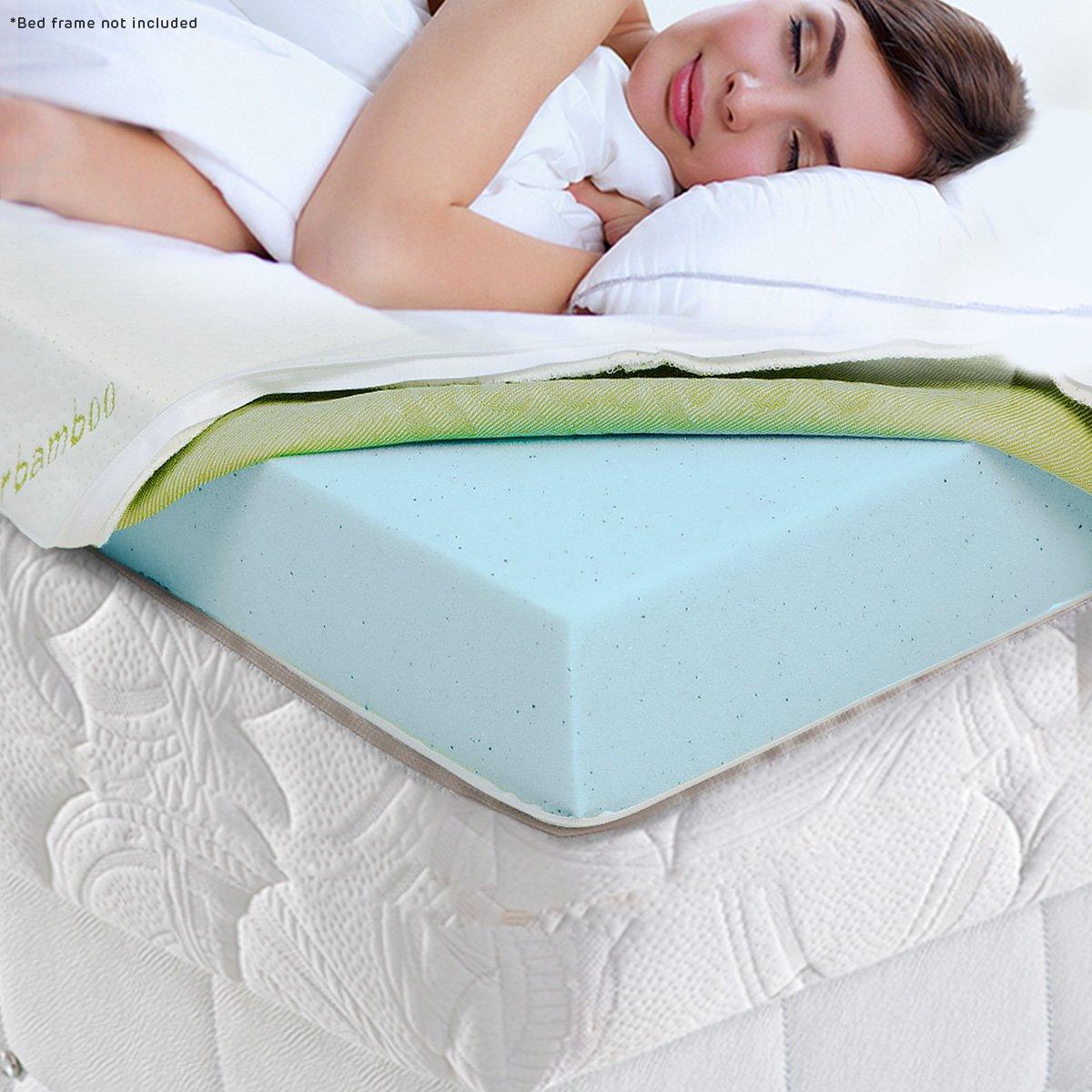 Laura Hill Cool GEL Memory Foam Mattress Topper - Double - John Cootes