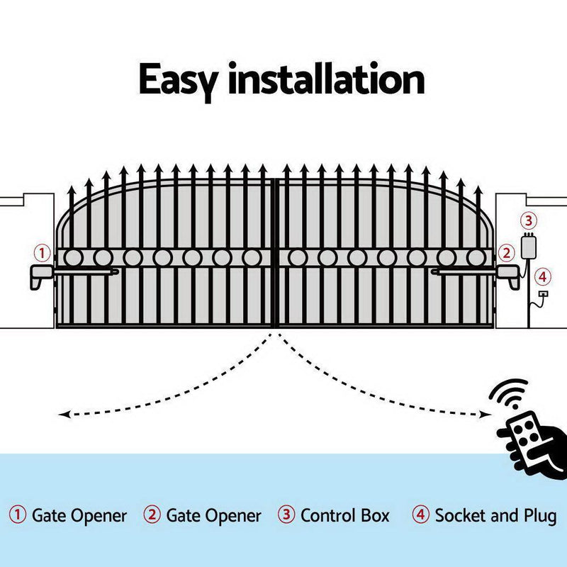 LockMaster Automatic Electrical Swing Gate Opener Kit 1000KG - John Cootes