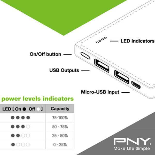 PNY L8021 8000mAh Power Bank - John Cootes