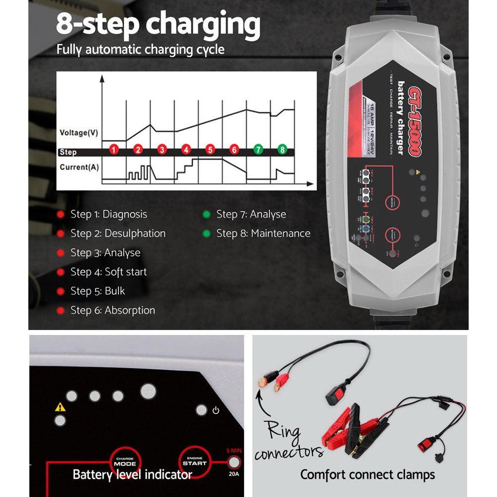 Smart Battery Charger 15A 12V 24V Automatic SLA AGM Car Truck Boat Motorcycle Caravan - John Cootes