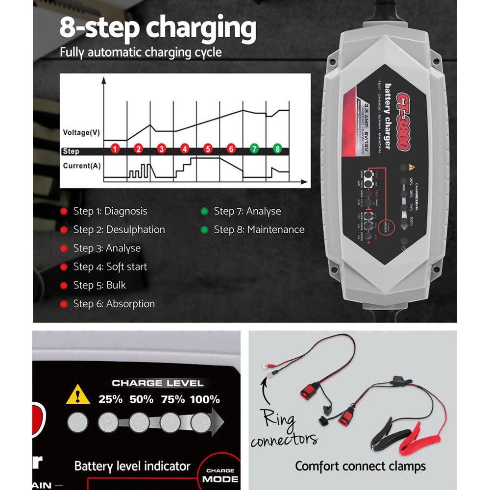 Smart Battery Charger 3.5A 12V 6V Automatic SLA AGM Car Truck Boat Motorcycle Caravan - John Cootes