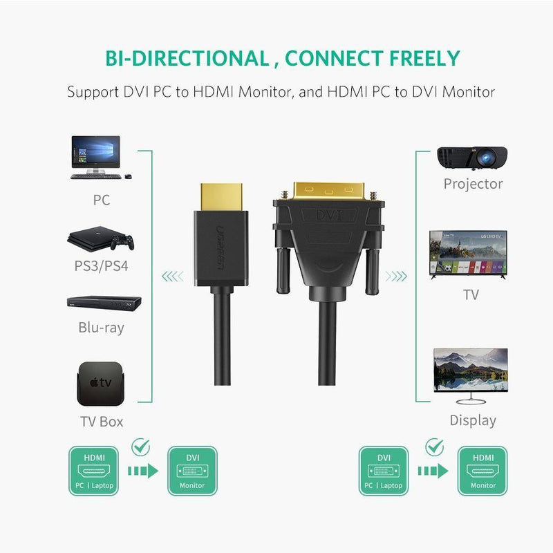 UGREEN 10136 HDMI To DVI 24+1 Cable 3M - John Cootes