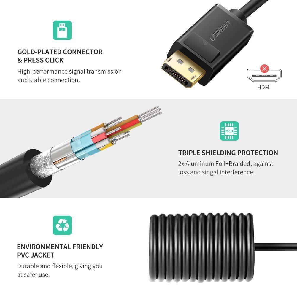 UGREEN 10433 Mini DP to DP Cable 2M - John Cootes