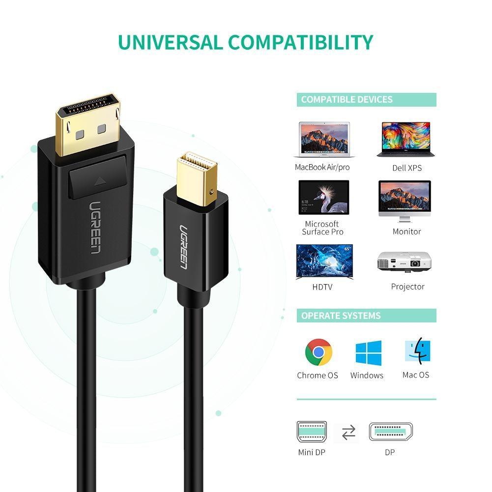 UGREEN 10433 Mini DP to DP Cable 2M - John Cootes