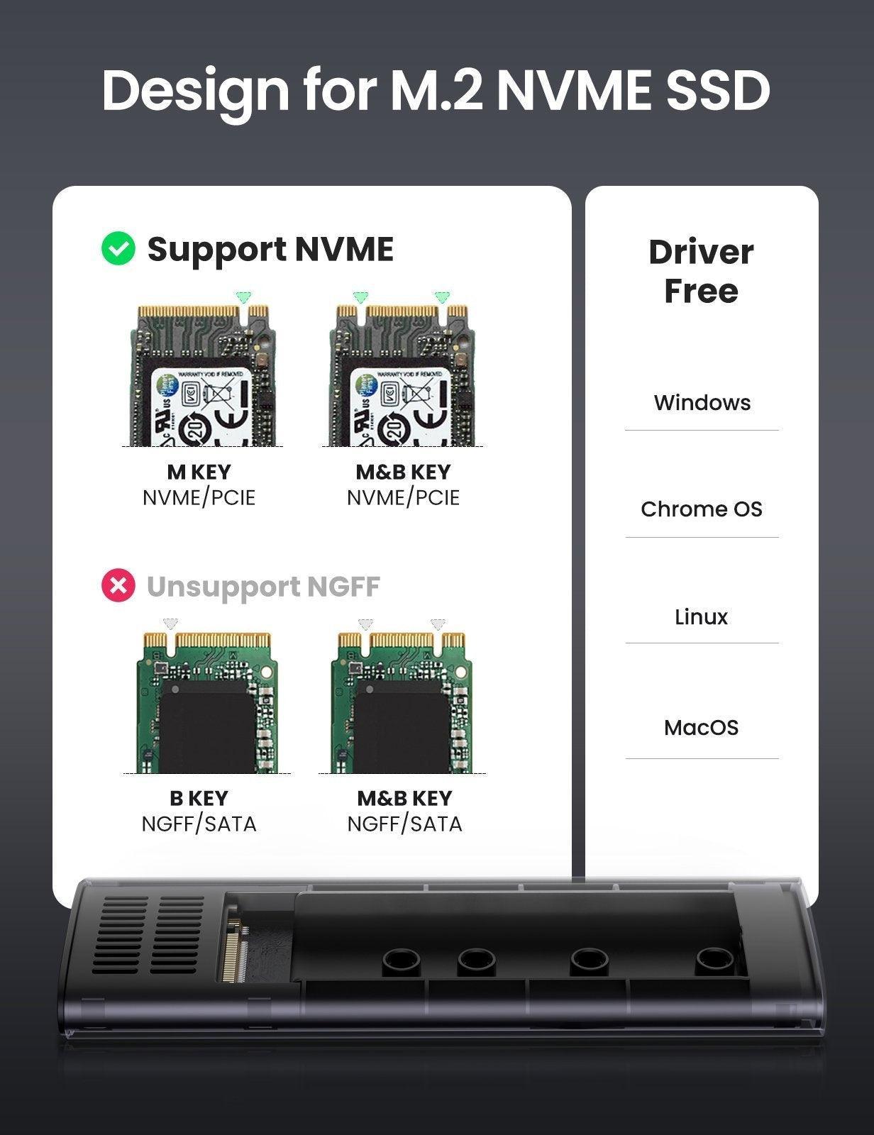 UGREEN 10902 M.2 PCIE NVMe SSD Enclosure - John Cootes