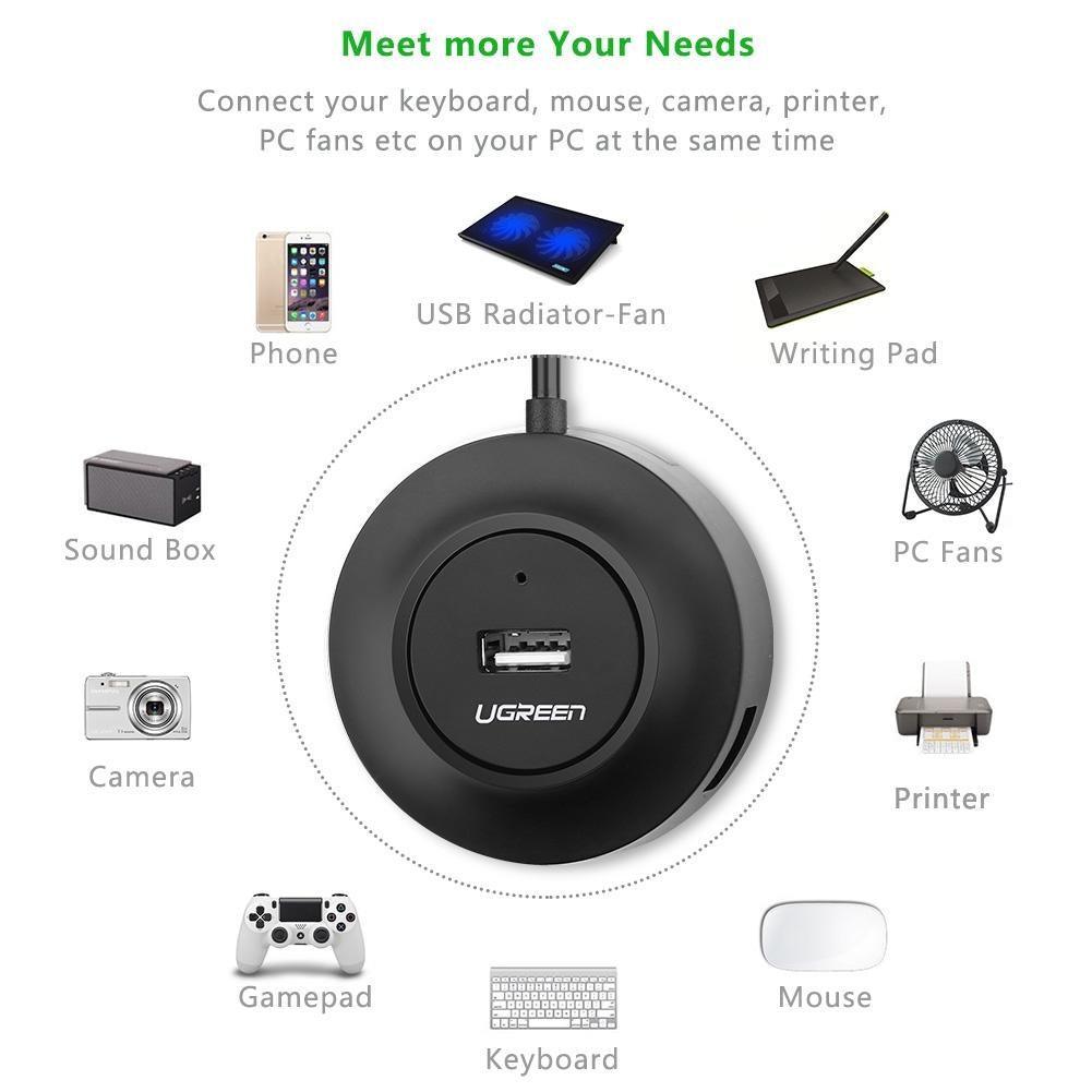 UGREEN 20277 4-Port USB 2.0 Hub - John Cootes