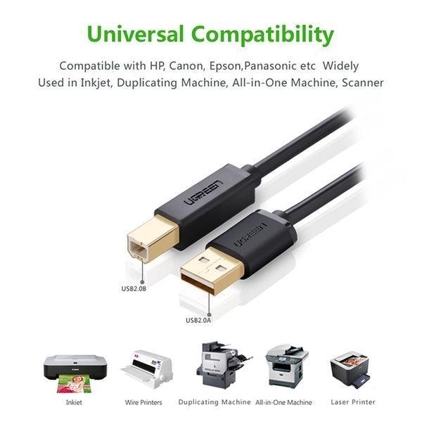 UGREEN 20847 2M USB 2.0 AM To BM Printer Cable - John Cootes