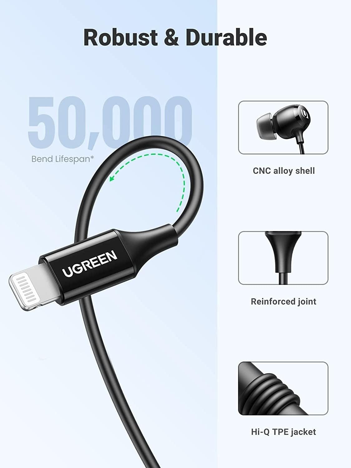 UGREEN 30631 In-Ear Earphones for iPhone - John Cootes