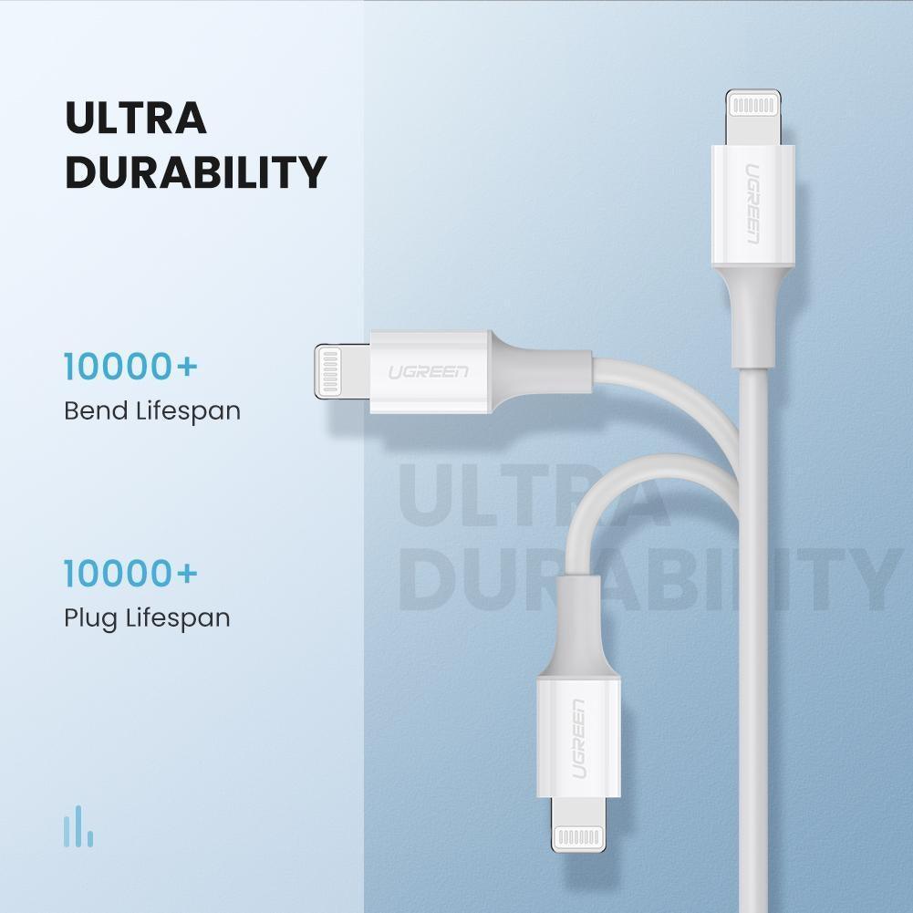 UGREEN 60749 MFi USB-C to iPhone 8-pin Charging Cable 2M - John Cootes