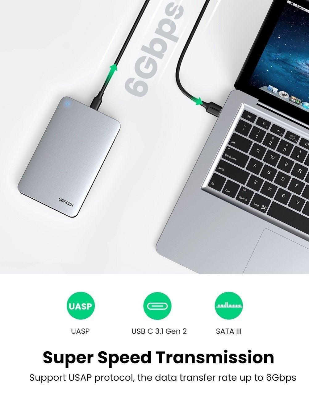 UGREEN 70498 USB C 2.5" Hard Drive Enclosure - John Cootes