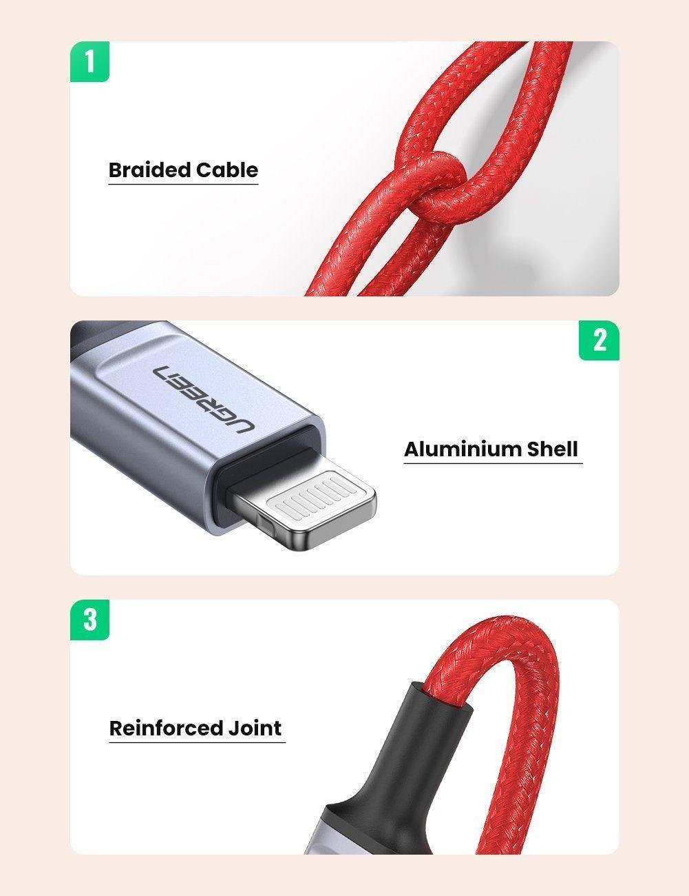 UGREEN 70507 iPhone 8-pin to 3.5mm Adapter - John Cootes