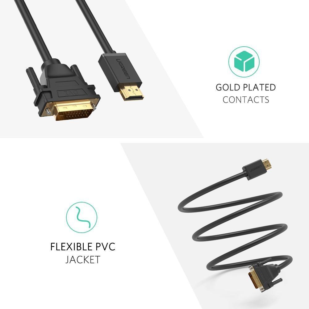 UGREEN HDMI To DVI 24+1 Cable 1M (30116) - John Cootes