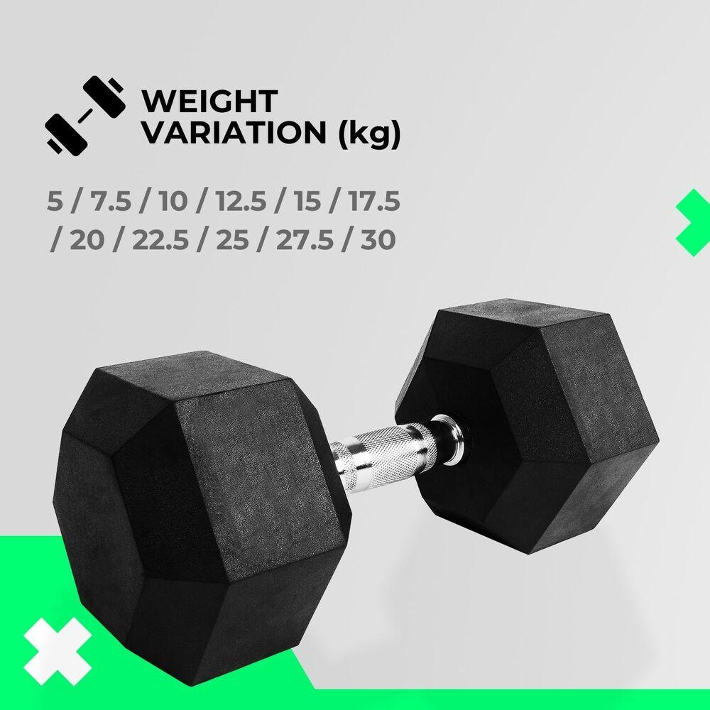 VERPEAK Rubber Hex Dumbbells 15kg - VP-DB-106 / VP-DB-106-LX - John Cootes