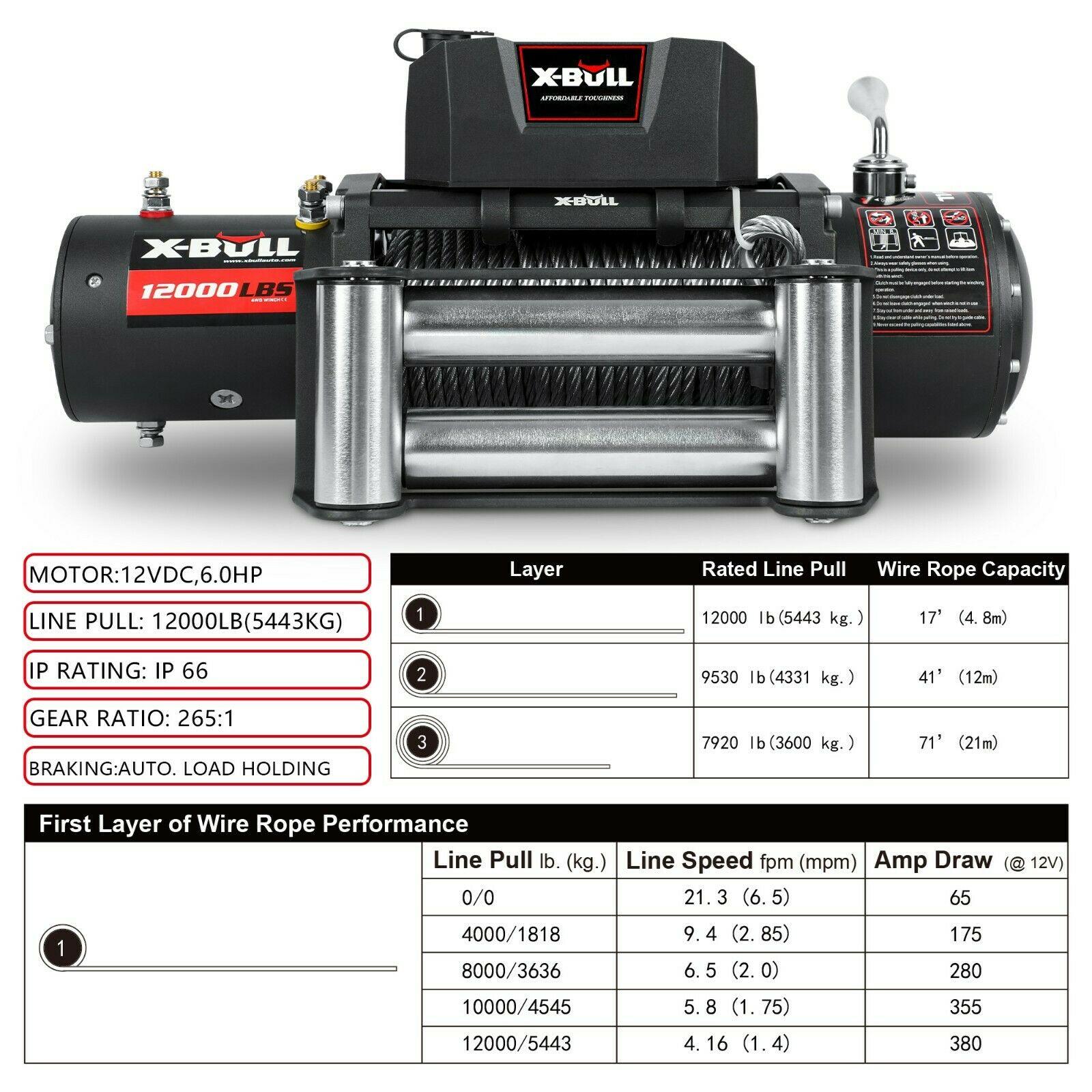 X-BULL Electric Winch 12000LBS/5454KGS Steel Cable 12V Wireless Remote Offroad - John Cootes